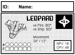 Carnivoran Leopard Fighter Group